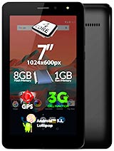 Best available price of Allview AX501Q in Turkmenistan