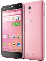 Best available price of BenQ F52 in Turkmenistan