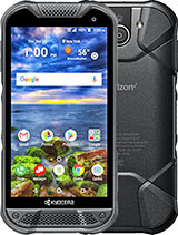 Best available price of Kyocera DuraForce Pro 2 in Turkmenistan