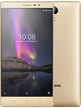 Best available price of Lenovo Phab2 in Turkmenistan