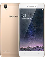 Best available price of Oppo F1 in Turkmenistan
