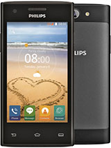 Best available price of Philips S309 in Turkmenistan