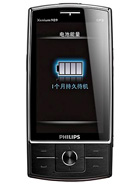 Best available price of Philips X815 in Turkmenistan