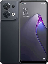 Best available price of Oppo Reno8 (China) in Turkmenistan