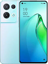 Best available price of Oppo Reno8 Pro (China) in Turkmenistan