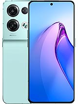 Best available price of Oppo Reno8 Pro in Turkmenistan