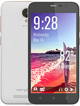Best available price of verykool SL4502 Fusion II in Turkmenistan