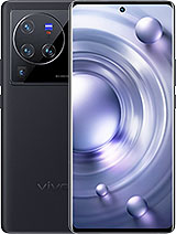 Best available price of vivo X80 Pro in Turkmenistan